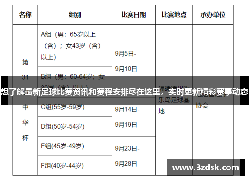 想了解最新足球比赛资讯和赛程安排尽在这里，实时更新精彩赛事动态